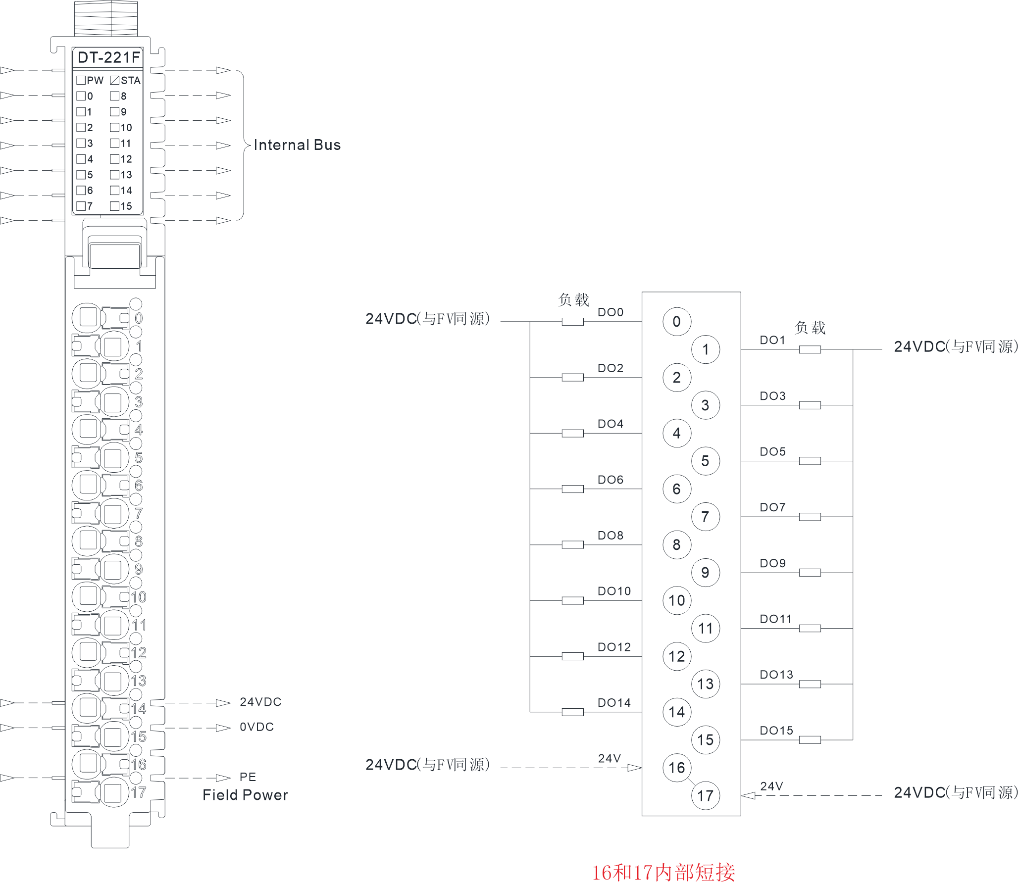 DT-221F.png